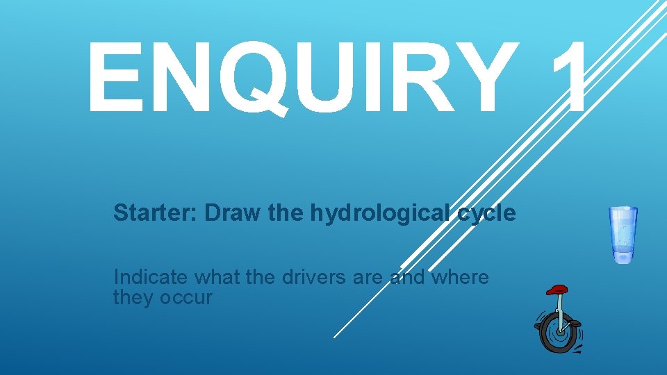 ENQUIRY 1 Starter: Draw the hydrological cycle Indicate what the drivers are and where
