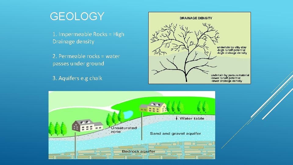GEOLOGY 1. Impermeable Rocks = High Drainage density 2. Permeable rocks = water passes