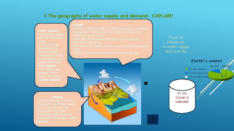 1. The geography of water supply and demand – EXPLAIN! • River systems transport