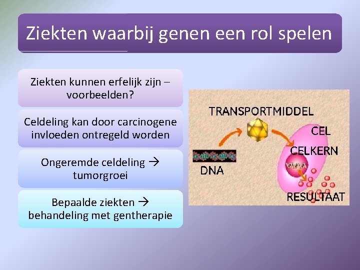 Ziekten waarbij genen een rol spelen Ziekten kunnen erfelijk zijn – voorbeelden? Celdeling kan