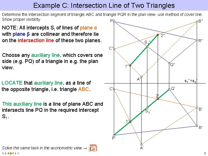 Example C: Intersection Line of Two Triangles Determine the intersection segment of triangle ABC