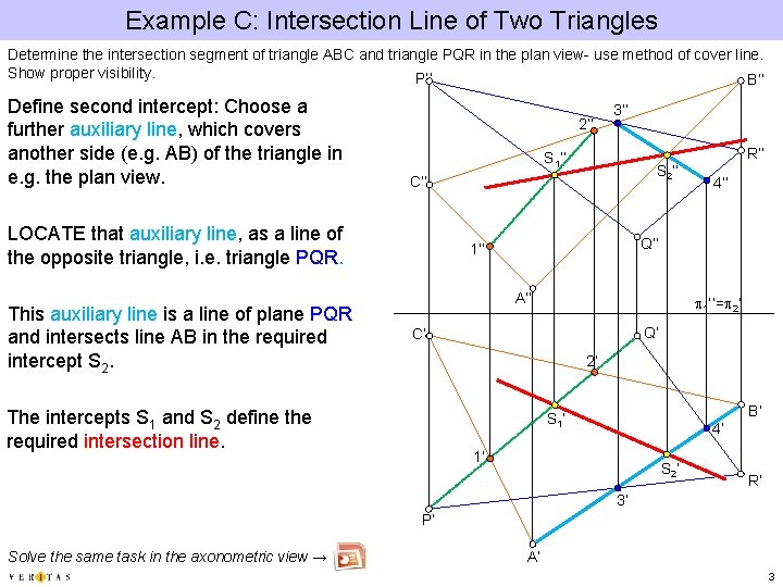 Example C: Intersection Line of Two Triangles Determine the intersection segment of triangle ABC