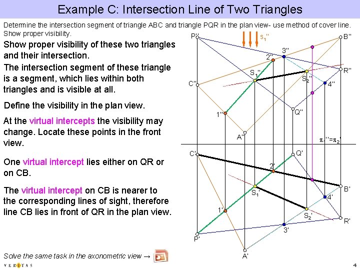 Example C: Intersection Line of Two Triangles Determine the intersection segment of triangle ABC