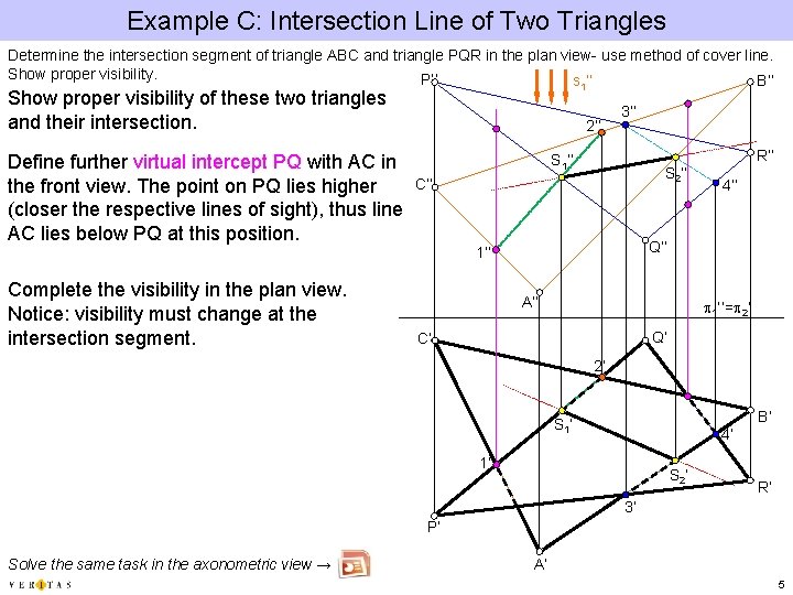 Example C: Intersection Line of Two Triangles Determine the intersection segment of triangle ABC