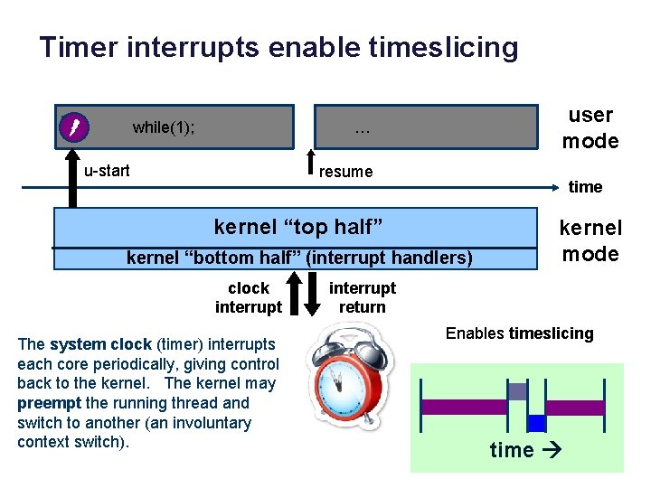 Timer interrupts enable timeslicing while(1); user mode … u-start resume time kernel “top half”