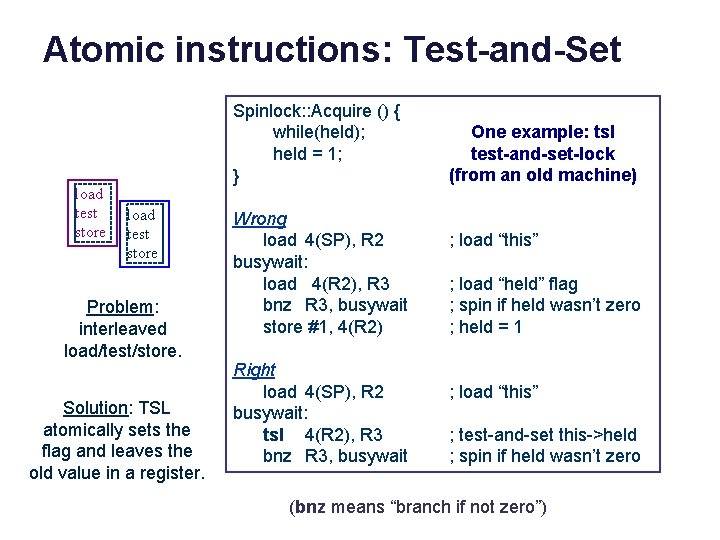 Atomic instructions: Test-and-Set load test store Spinlock: : Acquire () { while(held); held =