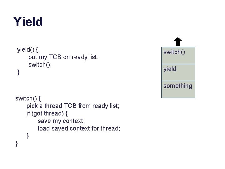 Yield yield() { put my TCB on ready list; switch(); } switch() yield something