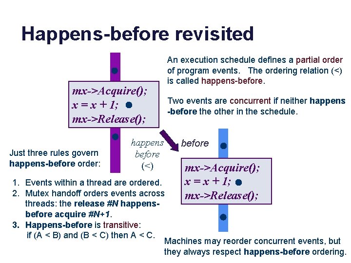Happens-before revisited mx->Acquire(); x = x + 1; mx->Release(); Just three rules govern happens-before Happens-before revisited mx->Acquire(); x = x + 1; mx->Release(); Just three rules govern happens-before