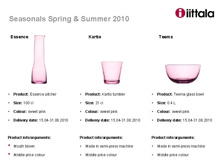 Seasonals Spring & Summer 2010 Essence Kartio Teema • Product: Essence pitcher • Product: