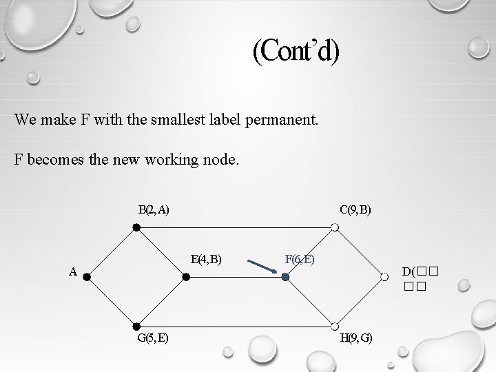 (Cont’d) We make F with the smallest label permanent. F becomes the new working