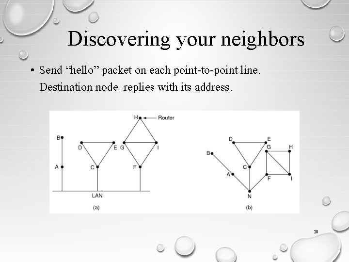 Discovering your neighbors • Send “hello” packet on each point-to-point line. Destination node replies