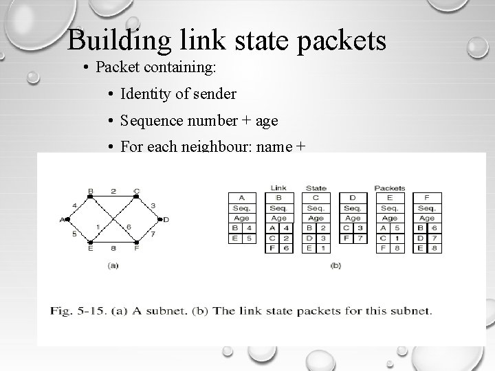 Building link state packets • Packet containing: • Identity of sender • Sequence number