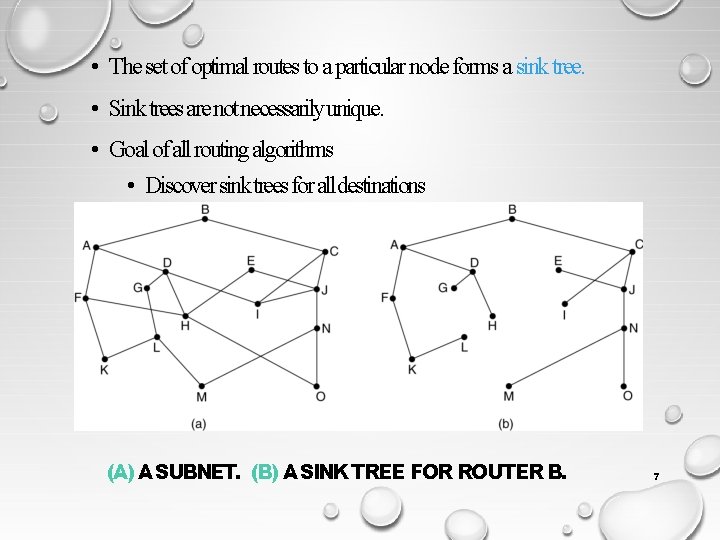  • The set of optimal routes to a particular node forms a sink