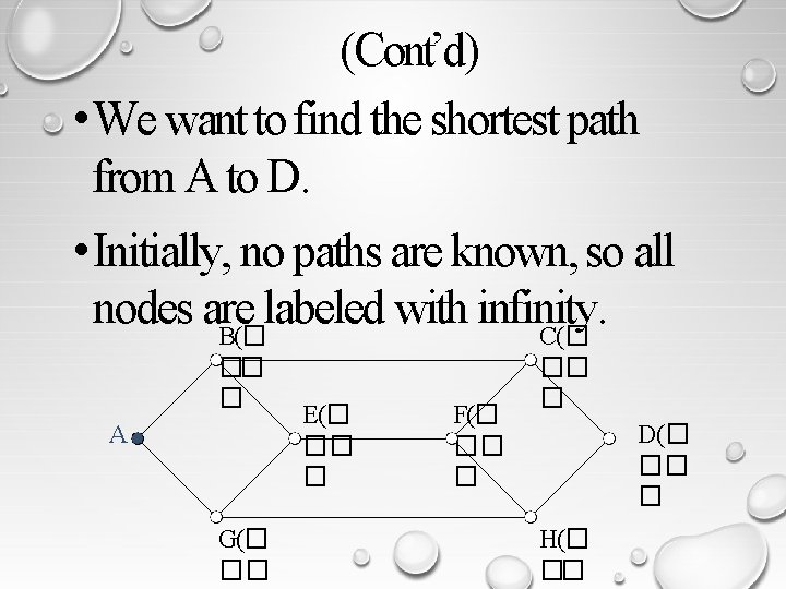 (Cont’d) • We want to find the shortest path from A to D. •