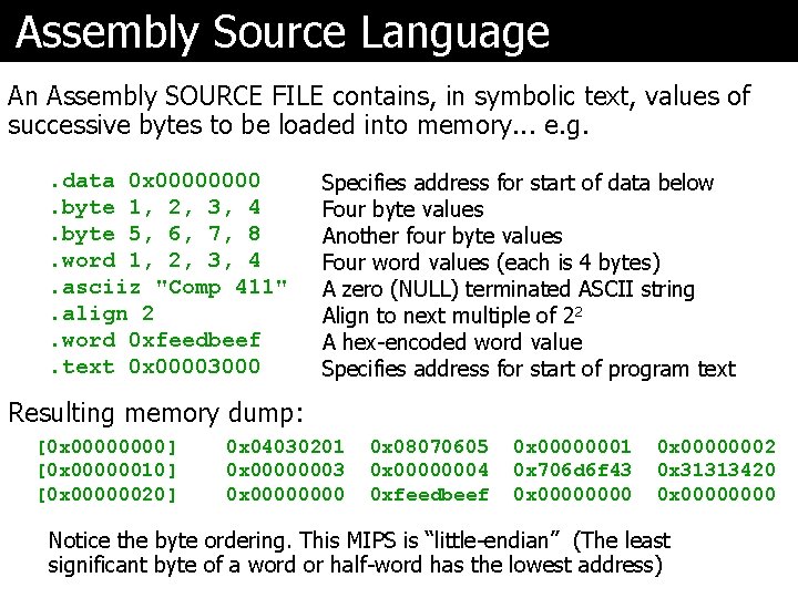 Assembly Source Language An Assembly SOURCE FILE contains, in symbolic text, values of successive