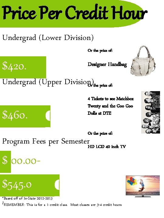Price Per Credit Hour Undergrad (Lower Division) Or the price of: $420. 75 Designer
