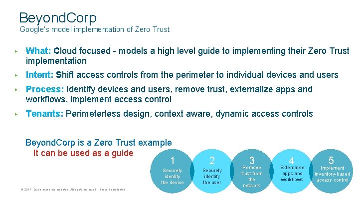 Beyond. Corp Google’s model implementation of Zero Trust ▶ What: Cloud focused - models