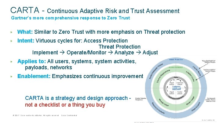 CARTA - Continuous Adaptive Risk and Trust Assessment Gartner’s more comprehensive response to Zero