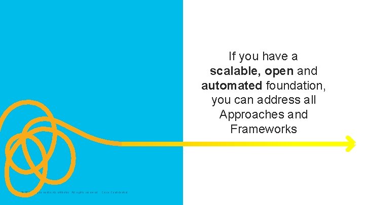If you have a scalable, open and automated foundation, you can address all Approaches