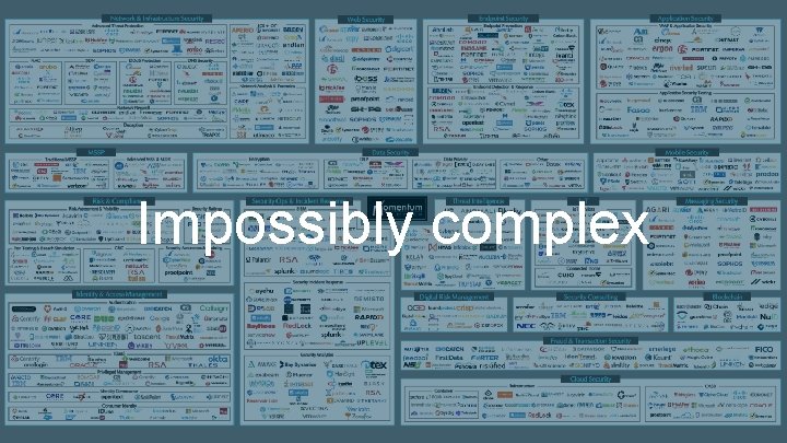 Impossibly complex © 2017 Cisco and/or its affiliates. All rights reserved. Cisco Confidential 