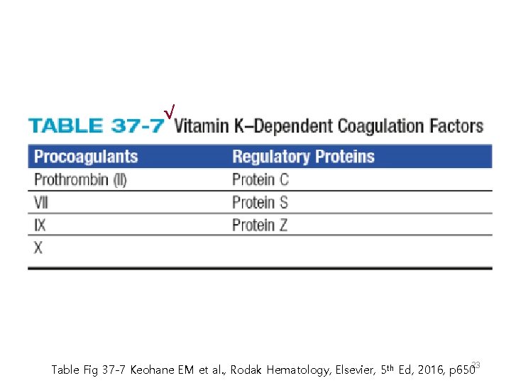 √ Table Fig 37 -7 Keohane EM et al. , Rodak Hematology, Elsevier, 5