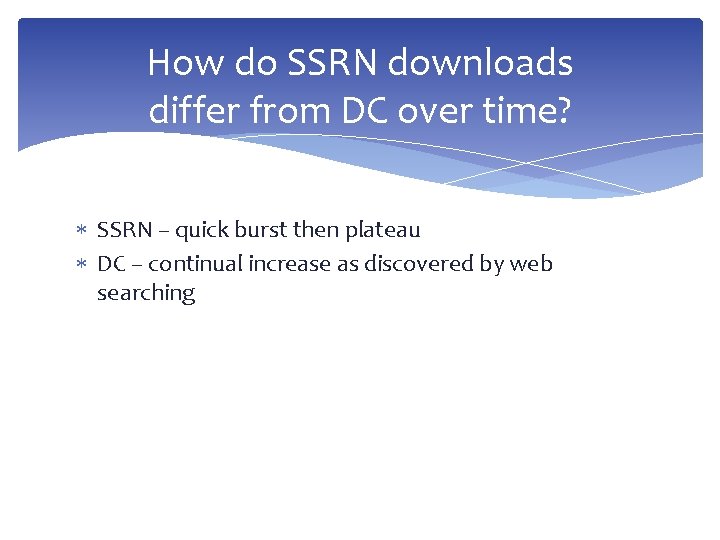 How do SSRN downloads differ from DC over time? SSRN – quick burst then How do SSRN downloads differ from DC over time? SSRN – quick burst then