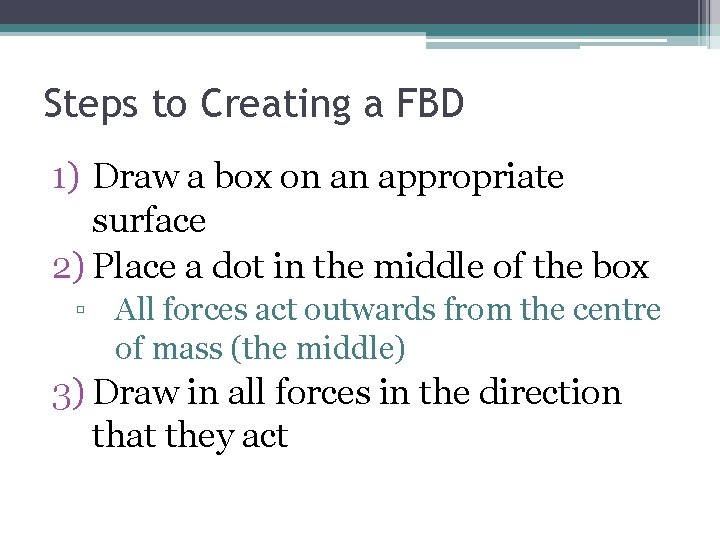 Steps to Creating a FBD 1) Draw a box on an appropriate surface 2)