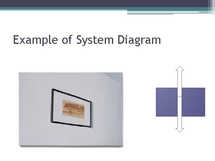 Example of System Diagram 