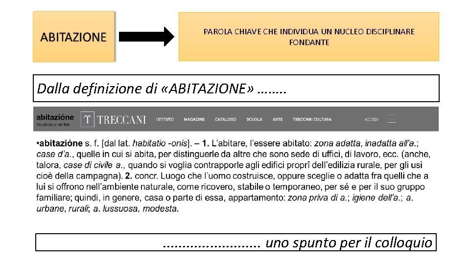 PAROLA CHIAVE CHE INDIVIDUA UN NUCLEO DISCIPLINARE FONDANTE Dalla definizione di «ABITAZIONE» ……. .