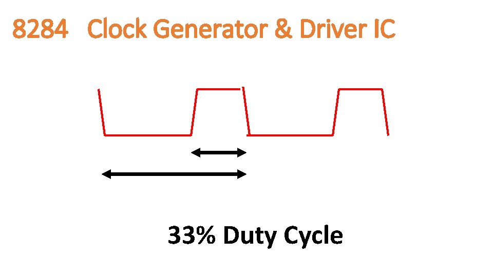 8284 Clock Generator & Driver IC 33% Duty Cycle 