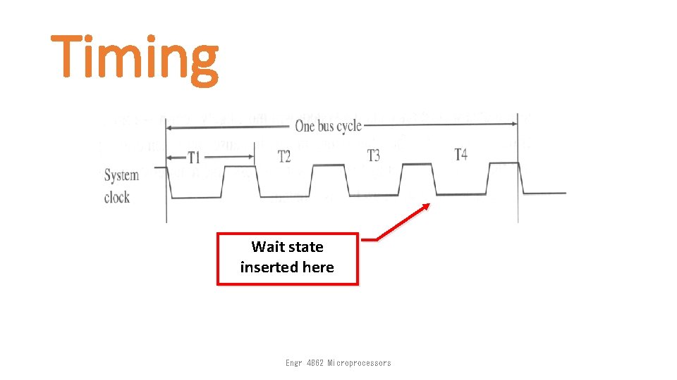 Timing Wait state inserted here Engr 4862 Microprocessors 