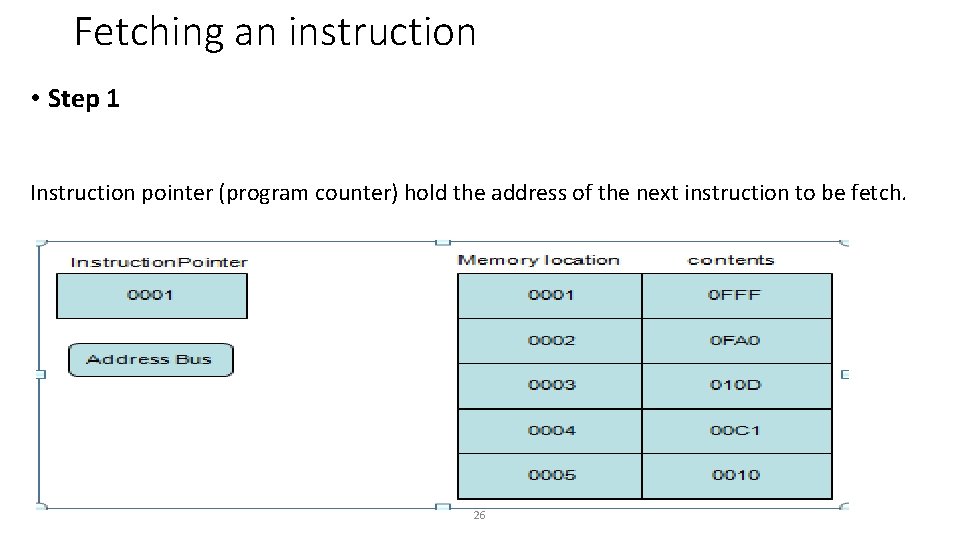 Fetching an instruction • Step 1 Instruction pointer (program counter) hold the address of