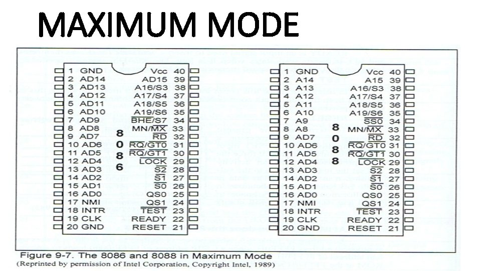 MAXIMUM MODE 