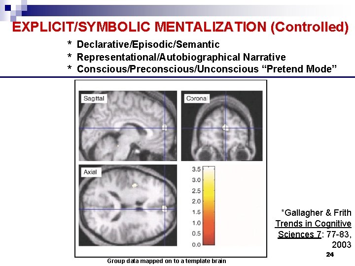 EXPLICIT/SYMBOLIC MENTALIZATION (Controlled) * Declarative/Episodic/Semantic * Representational/Autobiographical Narrative * Conscious/Preconscious/Unconscious “Pretend Mode” *Gallagher &