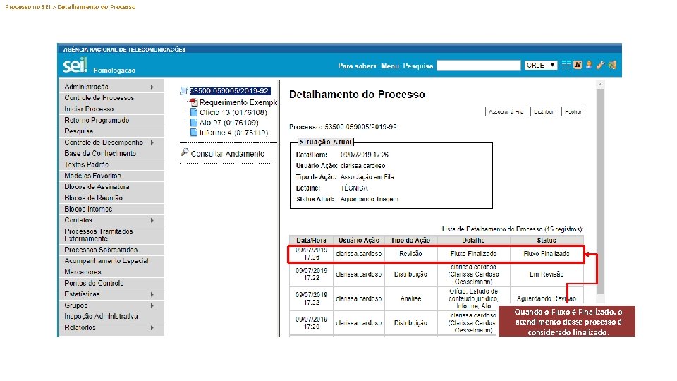 Processo no SEI > Detalhamento do Processo Quando o Fluxo é Finalizado, o atendimento