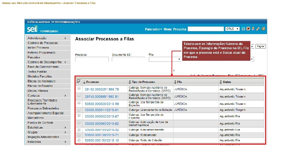 Acesso aos Menu do Controle de Desempenho > Associar Processos a Filas Tabela com