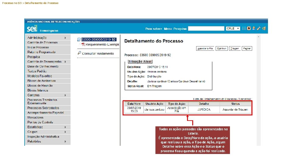 Processo no SEI > Detalhamento do Processo Todas as ações passadas são apresentadas na
