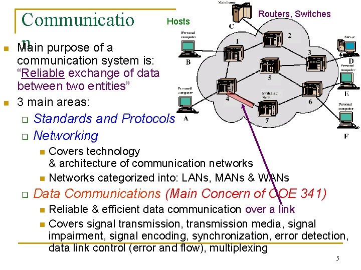 n n Communicatio n purpose of a Main Hosts Routers, Switches communication system is: