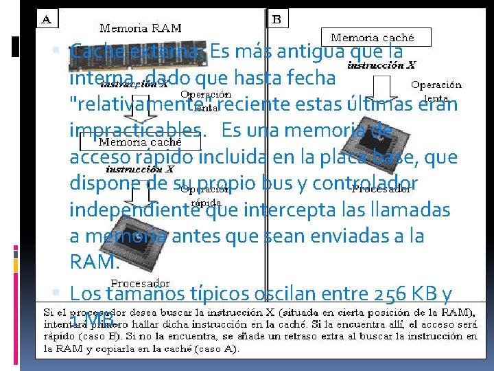  Cache externa: Es más antigua que la interna, dado que hasta fecha "relativamente"