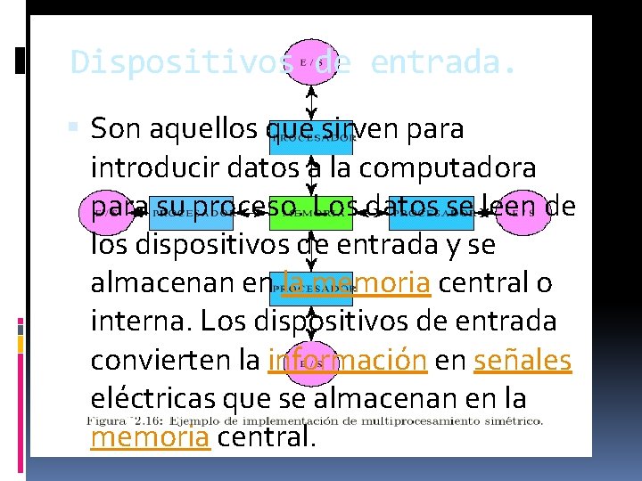 Dispositivos de entrada. Son aquellos que sirven para introducir datos a la computadora para