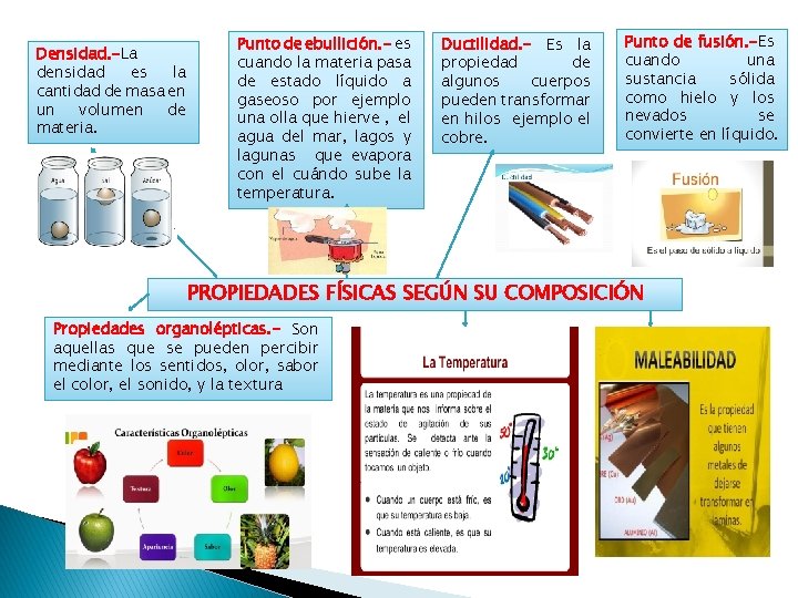 Densidad. -La densidad es la cantidad de masa en un volumen de materia. Punto