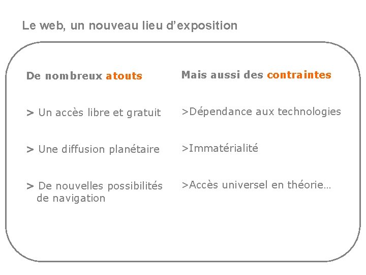 Le web, un nouveau lieu d’exposition De nombreux atouts Mais aussi des contraintes >