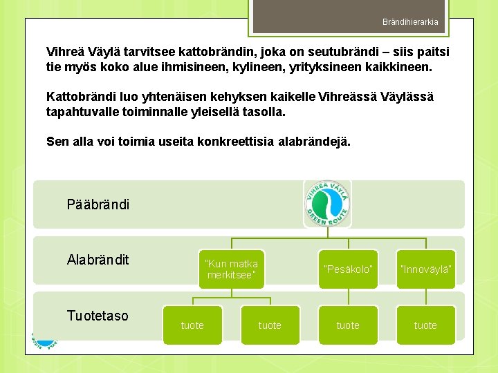 Brändihierarkia Vihreä Väylä tarvitsee kattobrändin, joka on seutubrändi – siis paitsi tie myös koko