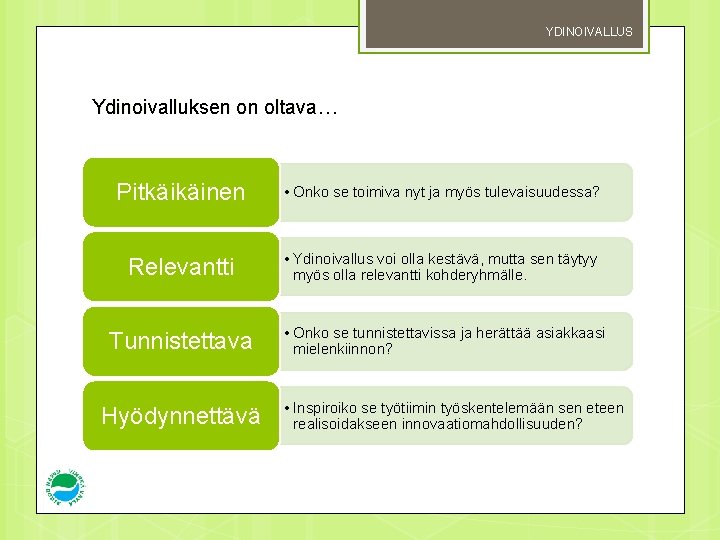 YDINOIVALLUS Ydinoivalluksen on oltava… Pitkäikäinen • Onko se toimiva nyt ja myös tulevaisuudessa? Relevantti
