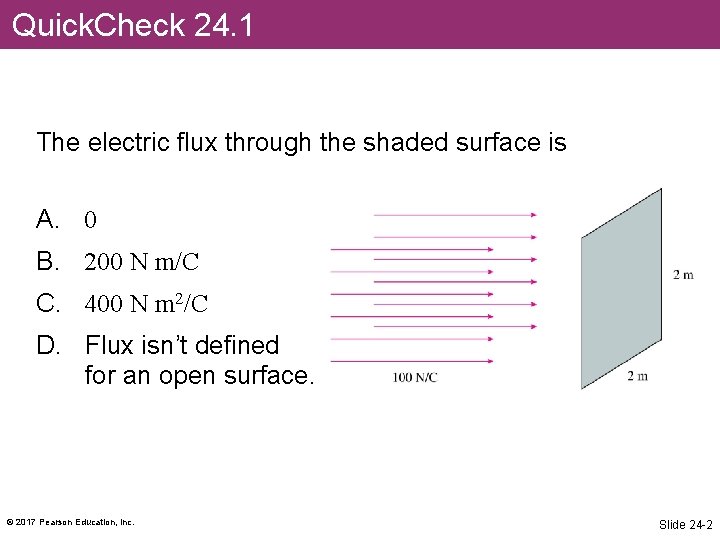 Quick. Check 24. 1 The electric flux through the shaded surface is A. 0