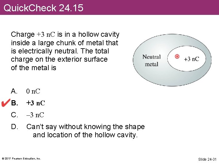 Quick. Check 24. 15 Charge +3 n. C is in a hollow cavity inside