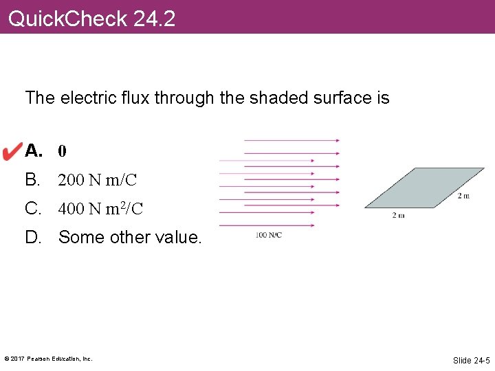 Quick. Check 24. 2 The electric flux through the shaded surface is A. 0
