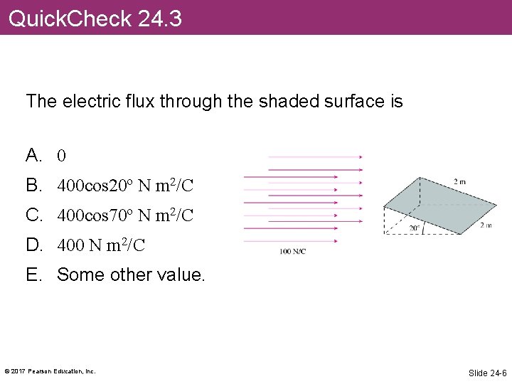 Quick. Check 24. 3 The electric flux through the shaded surface is A. 0
