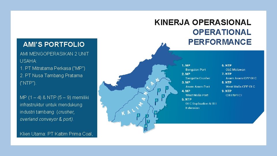 Company Presentation | 19 KINERJA OPERASIONAL OPERATIONAL PERFORMANCE AMI’S PORTFOLIO AMI MENGOPERASIKAN 2 UNIT