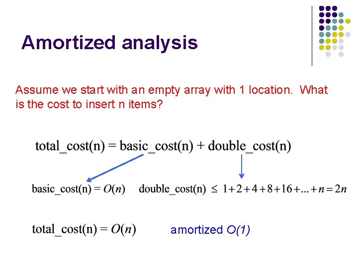 Amortized analysis Assume we start with an empty array with 1 location. What is